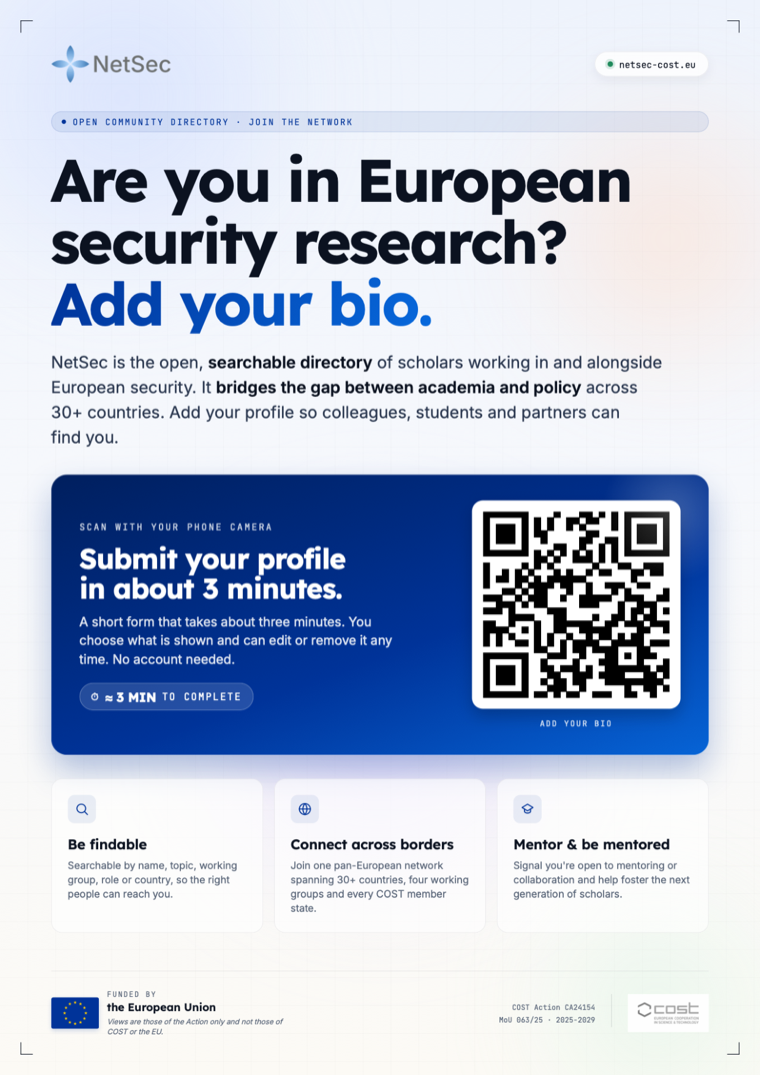 NetSec directory poster. Headline 'Are you in European security research? Add your bio.', a short pitch for the open searchable directory across 30+ countries, a 'Submit your profile in about 3 minutes' panel with a QR code that opens the add-your-bio form, three feature tiles (Be findable, Connect across borders, Mentor and be mentored), and the COST / EU funding statement.